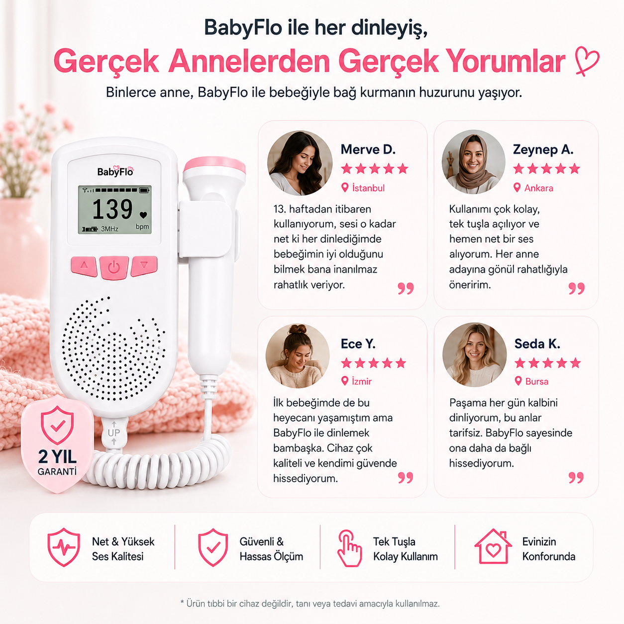 Babyflo™ Fetal Doppler